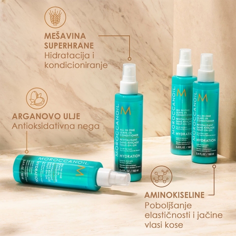 Moroccanoil All in One Leave In Conditioner sastojci